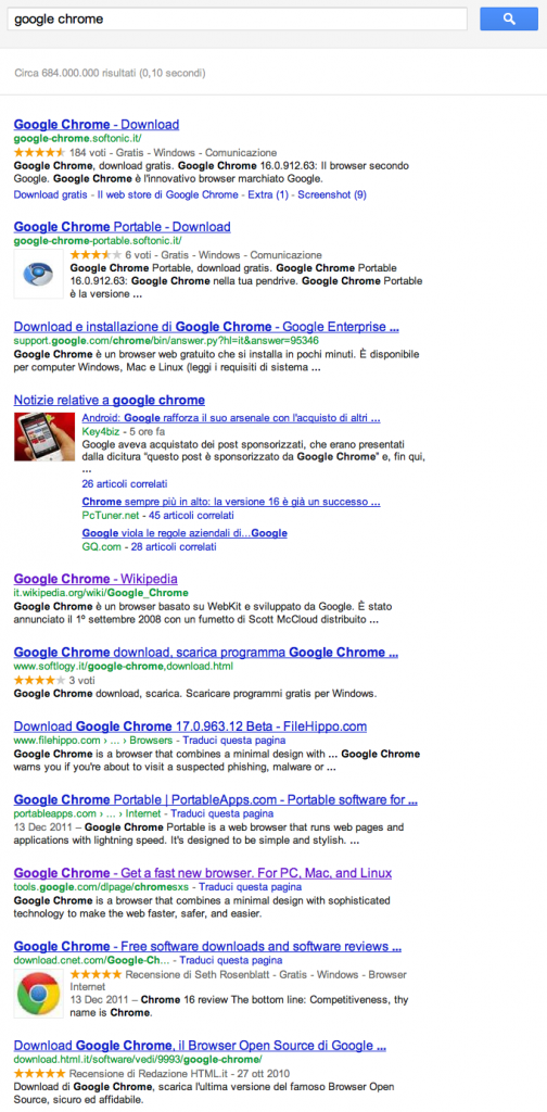 Searching for "google chrome" on Google.it